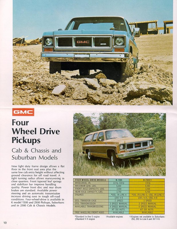 1973 GMC Pickups And Suburbans Brochure Page 12